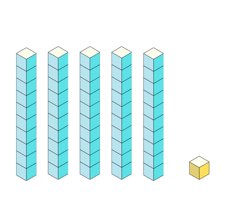 place value models tens and ones