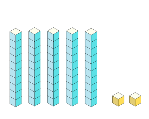place value models tens and ones