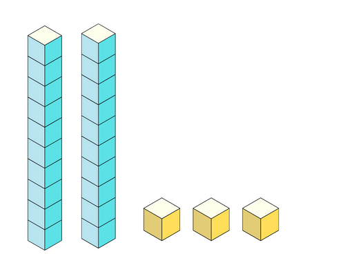 place value models tens and ones