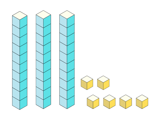 place value models compare