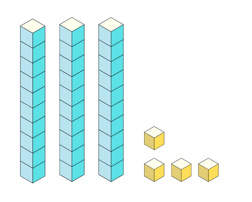 place value models compare