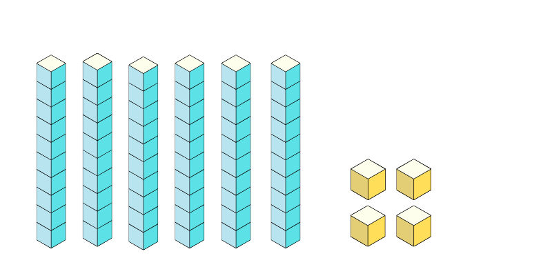 place value models tens and ones