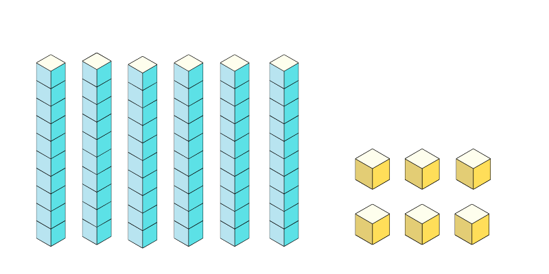 place value models tens and ones