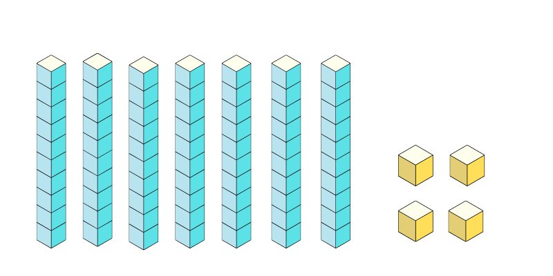 place value models tens and ones