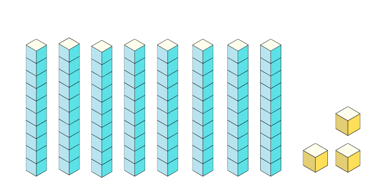 place value models tens and ones