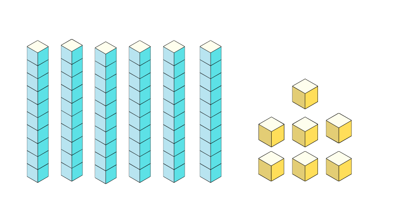 place value models tens and ones