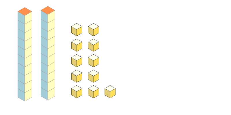 regroup tens and ones