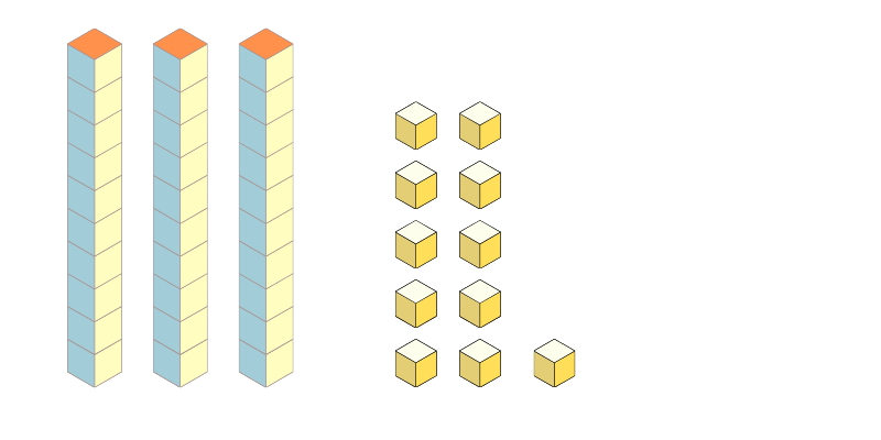 regroup tens and ones