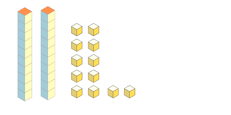 regroup tens and ones