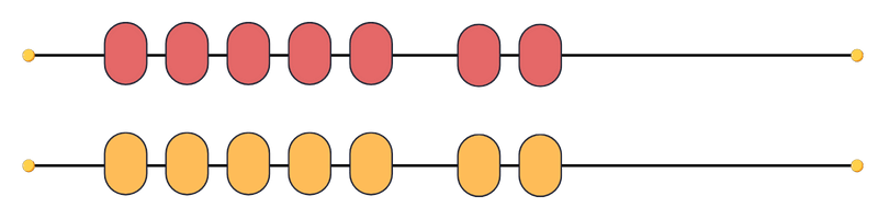 add doubles with beads