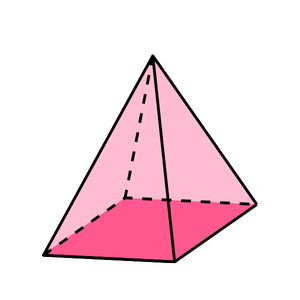 Attributes of 3D shapes