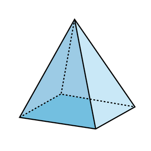 Attributes of 3D shapes