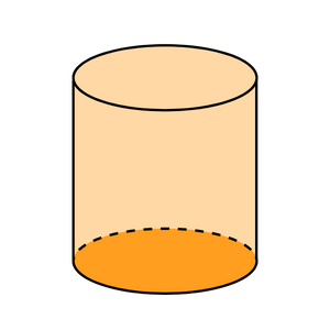 Attributes of 3D shapes