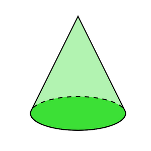 Attributes of 3D shapes