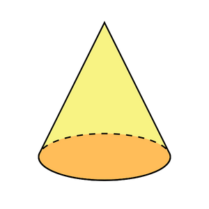 Attributes of 3D shapes