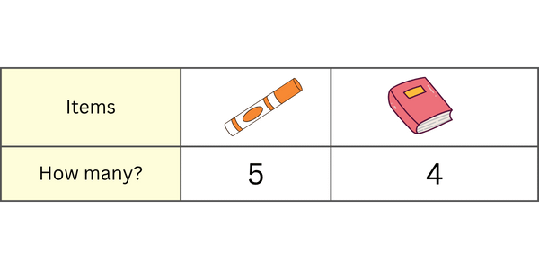 record data in tables
