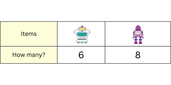 record data in tables