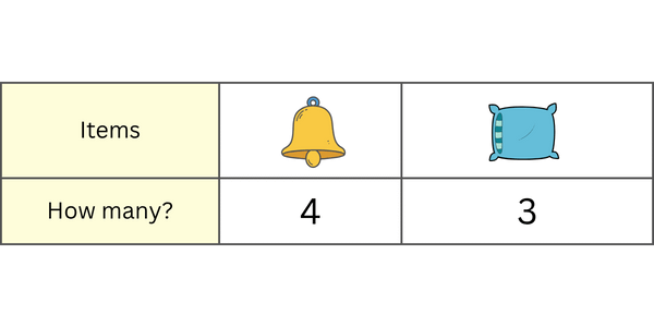 record data in tables