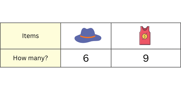 record data in tables