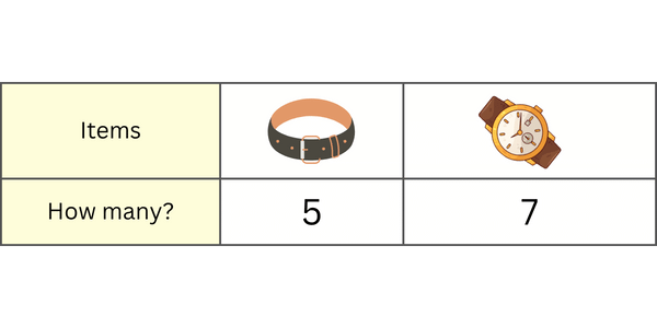 record data in tables