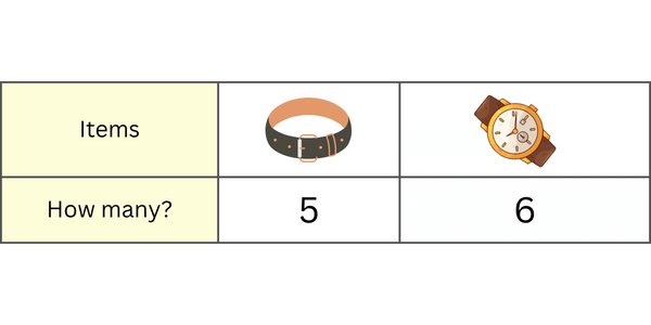 record data in tables