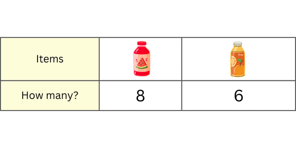 record data in tables