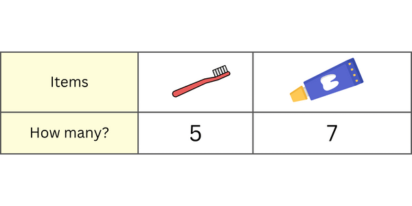 record data in tables