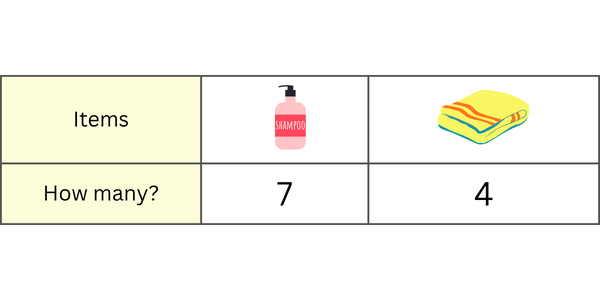 record data in tables