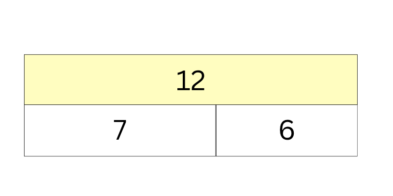 subtraction word problems