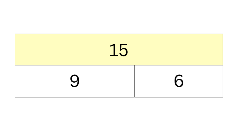subtraction word problems