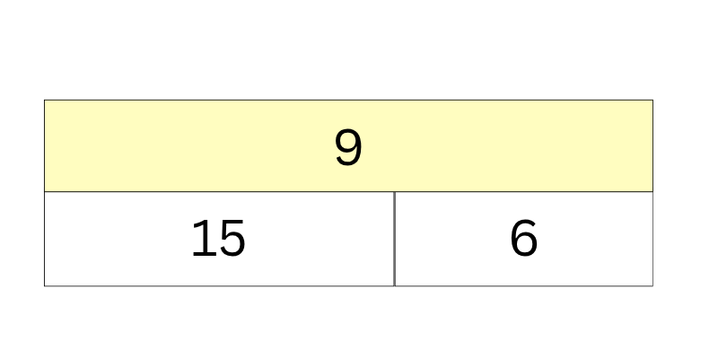 subtraction word problems