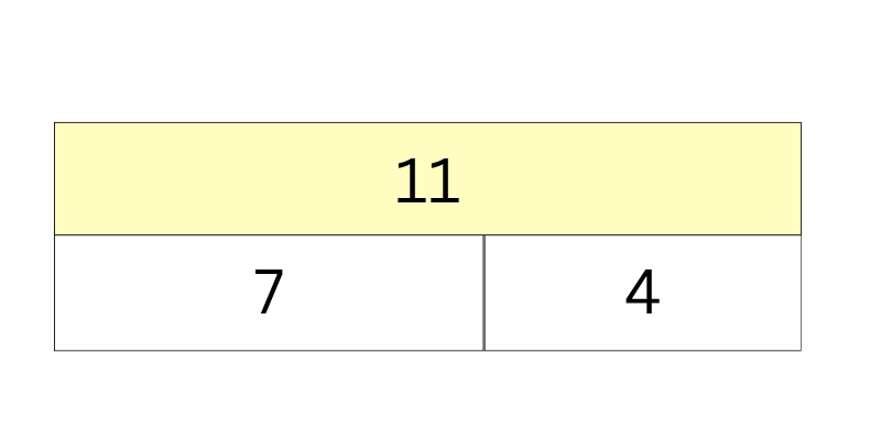 subtraction word problems