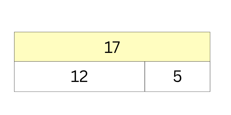 subtraction word problems