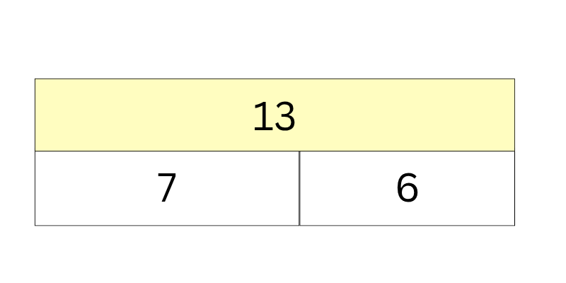 subtraction word problems