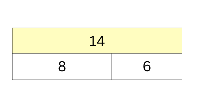 subtraction word problems