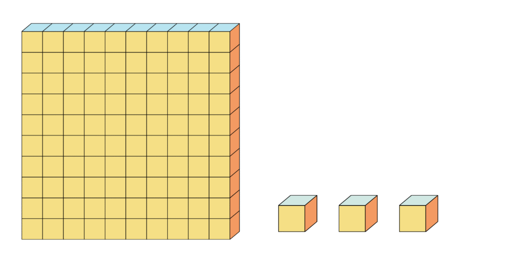 count blocks