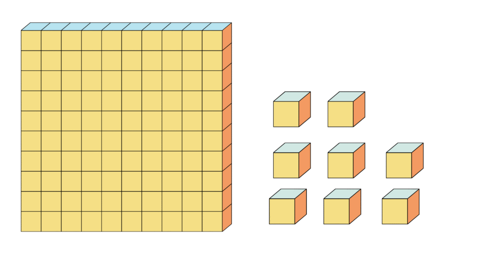 count blocks