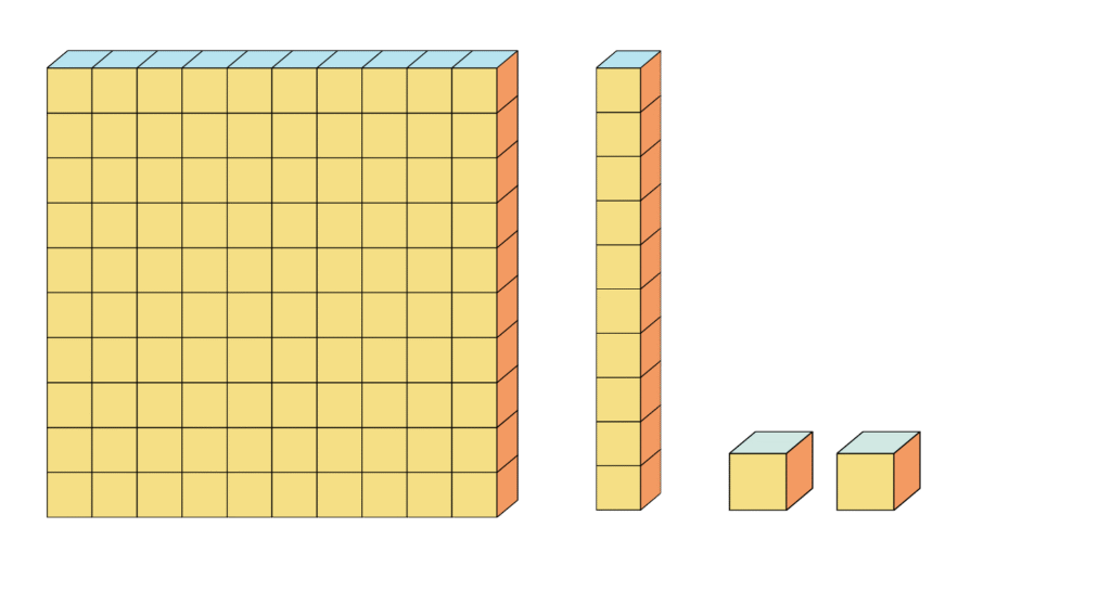 count blocks