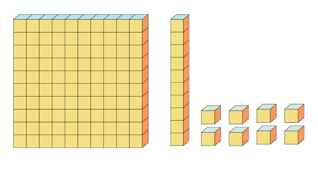 count blocks