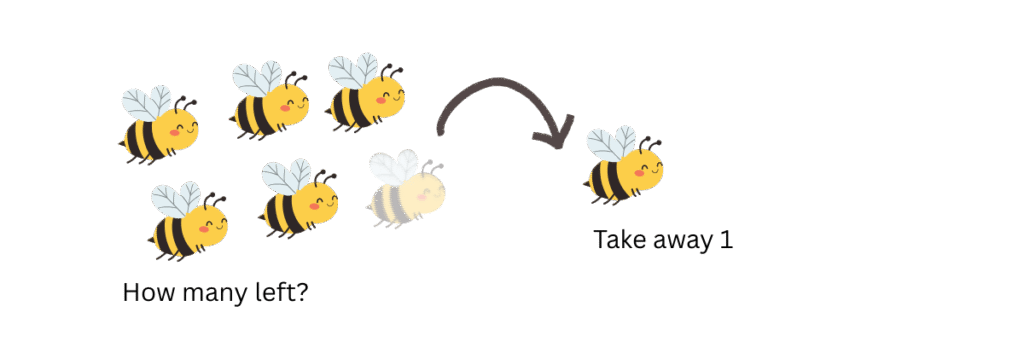 Subtraction word problems