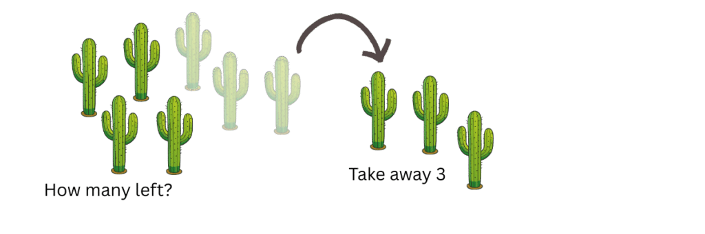 Subtraction word problems