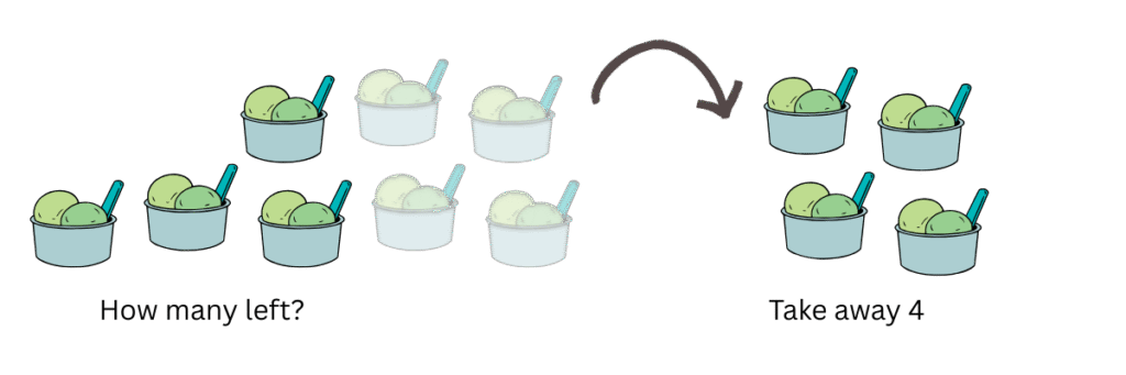 Subtraction word problems