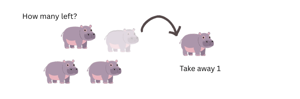 Subtraction word problems