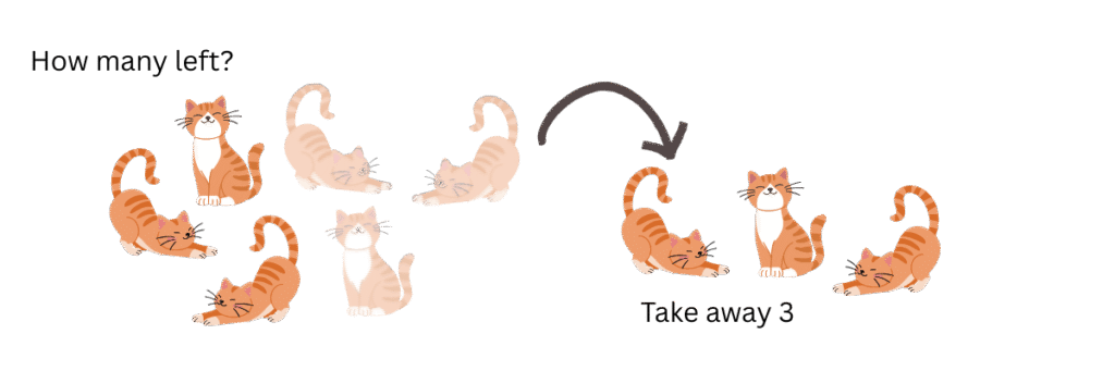 Subtraction word problems