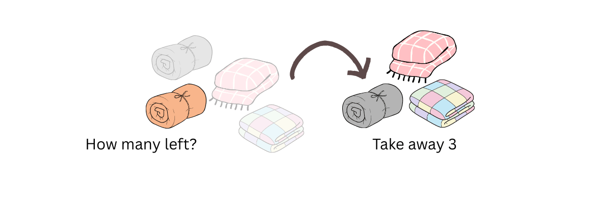 Subtraction word problems