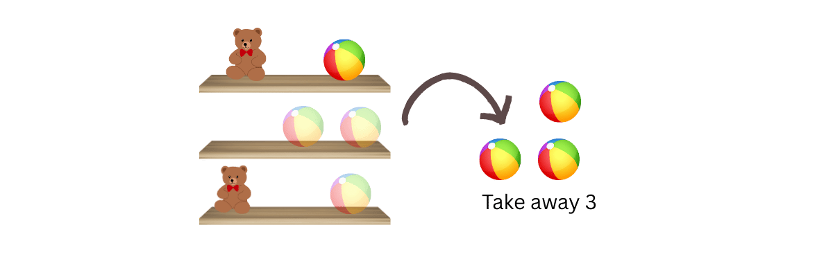 Subtraction word problems
