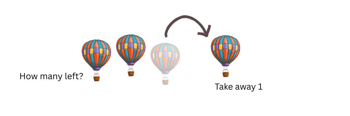 Subtraction word problems