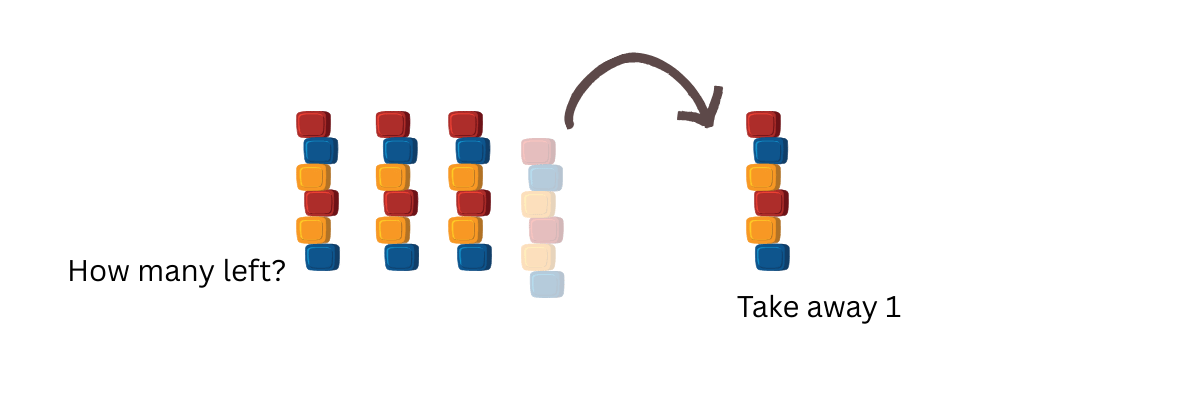 Subtraction word problems